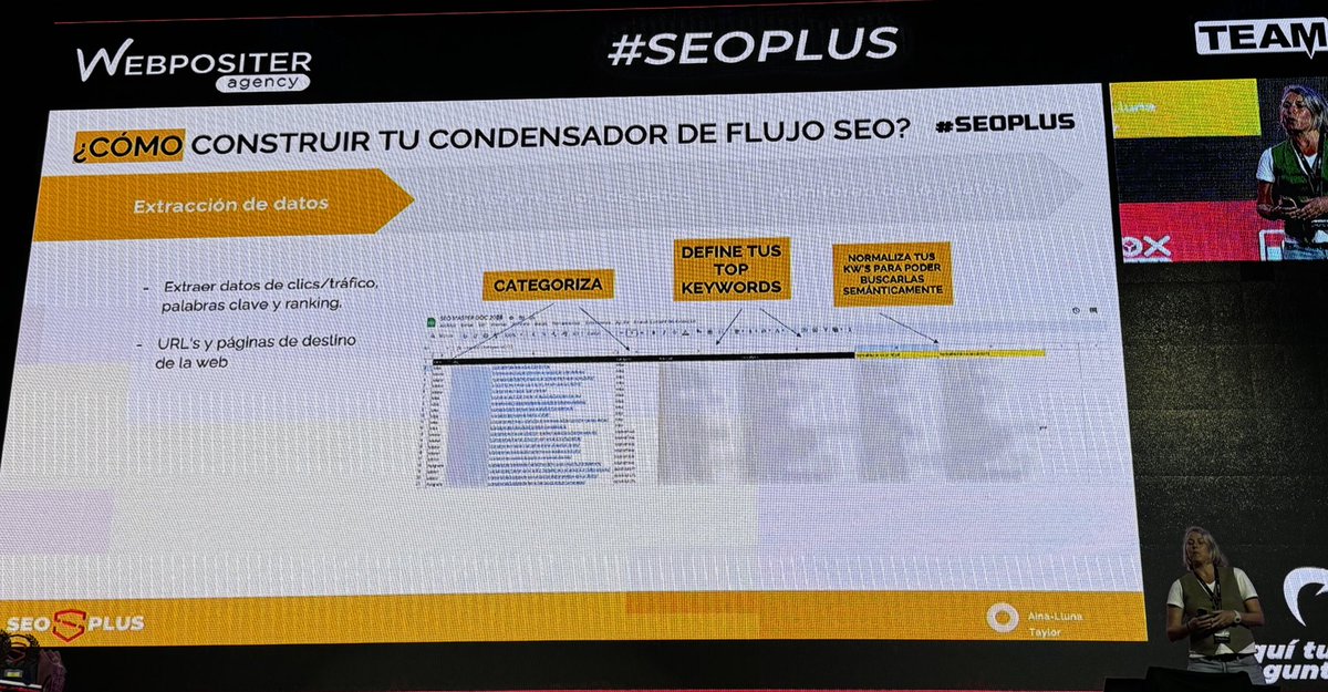 Extracción, transformación y monitorizacion de datos para hacer análisis SEO, usando las métricas clave: rankings, clics y leads
<a href="/aina_lluna/">Aina Lluna Taylor</a> #seoplus