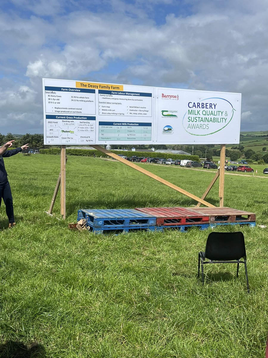 odonovandenism's tweet photo. @CarberyGroup milk quality walk today in Sean and Fiona’s Deasy farm today.. looking forward to a great day out #qualitymilkawards #grasstomilk #farmilyfarm https://t.co/c3R5ctCYYz