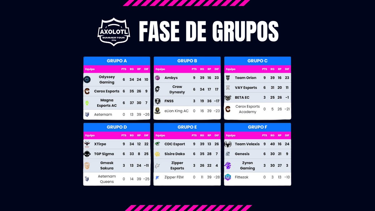 AMBYS TEAM tweet media