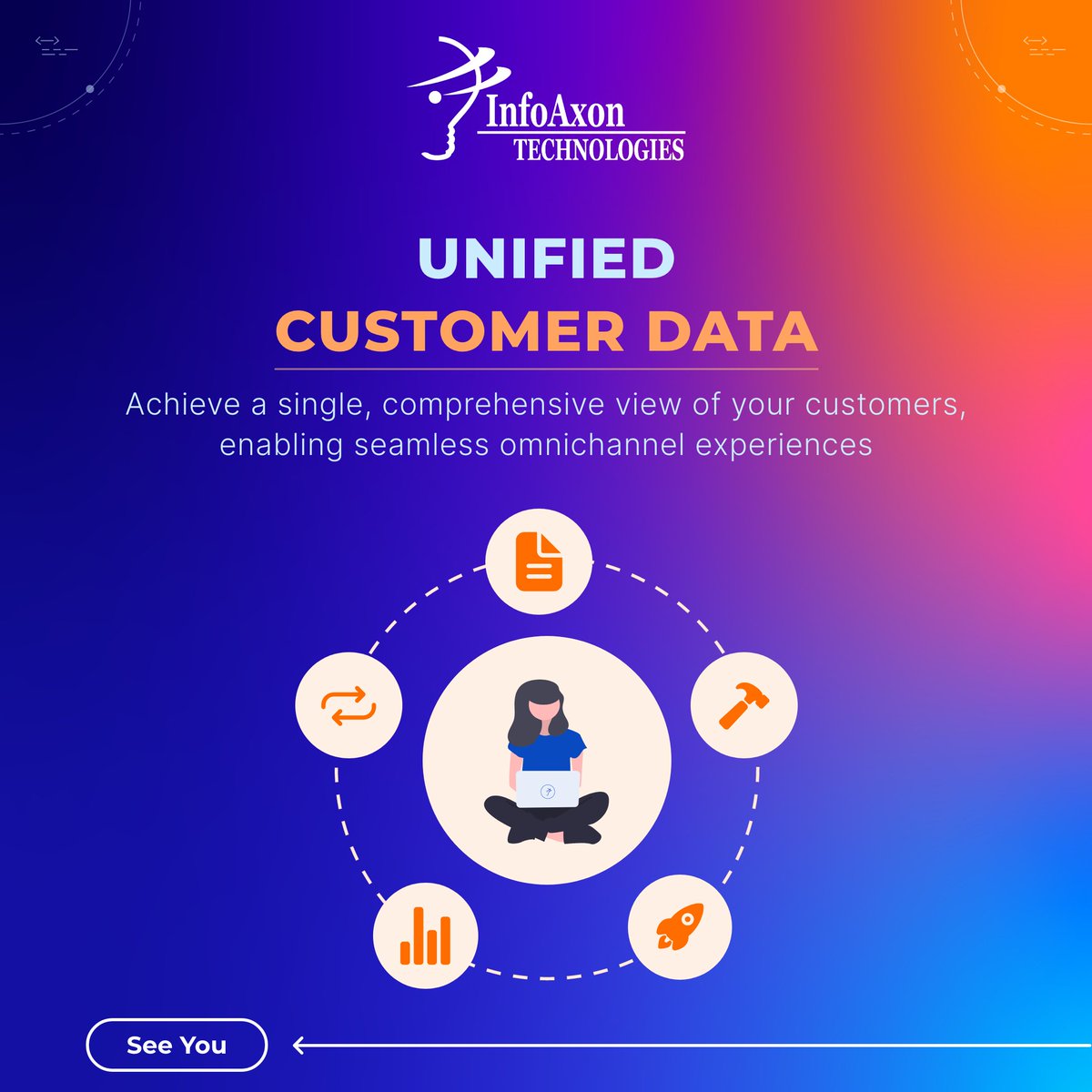 Imagine launching innovative #insurance products quickly with configurable #digital journeys. 

Our #DigitalInsuranceStack makes it possible, offering personalized #omnichannel experiences that are flexible, scalable, and cost-effective.

#Infoaxon #Liferay #DigitalTransformation