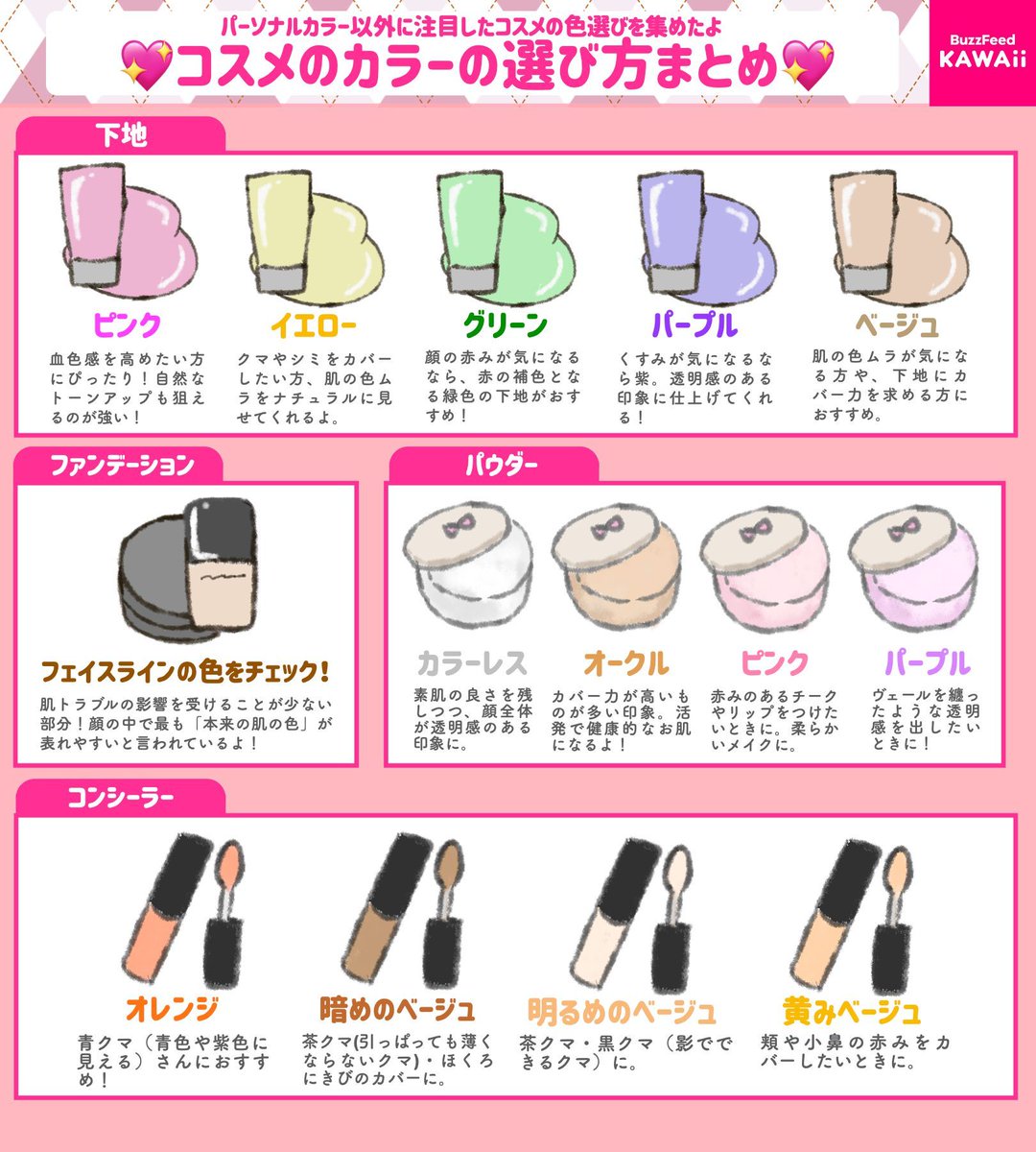 パーソナルカラーだけじゃない🙅‍♀️ 知ってるとメイクが楽しくなる