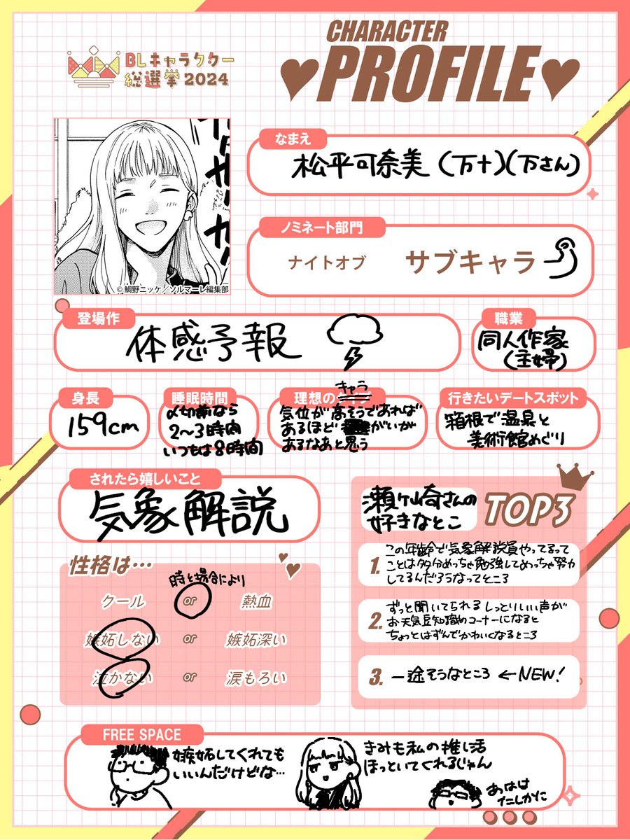 tai_nikke's tweet photo. #BLキャラ総選挙2024 に、『体感予報』からノミネートしていただきました！
プリンスオブ受け部門⇒葉
プリンスオブ攻め部門⇒瀬ヶ崎
ナイトオブサブキャラ部門⇒万さん
https://t.co/ddsFYfn0V5
是非毎日、ぽちっと一票ご投票いただけると嬉しいです。よろしくお願いします☀🐸☔ https://t.co/TJgU47LzLQ