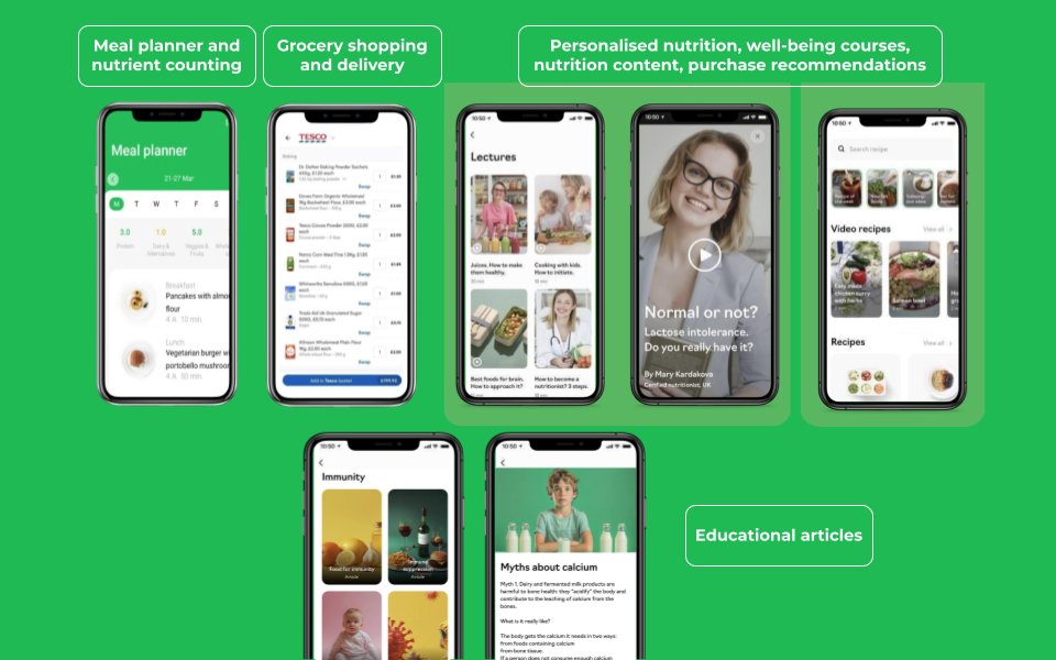 Exciting opportunity! 🚀 <a href="/iCookHealth/">iCook</a> is seeking funding to revolutionize #FoodTech, #Nutrition, and #HealthTech with #AI. Angel investors, let's connect! DM me for details. #Startup #Investors