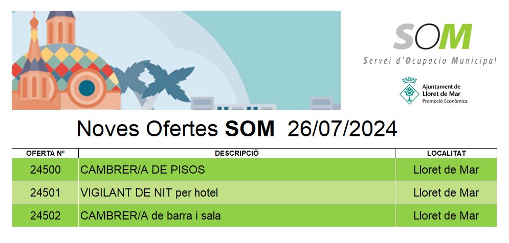 👋Consulta les ÚLTIMES OFERTES de FEINA del SOM
Inscriu-te a totes les ofertes: somlloret.cat