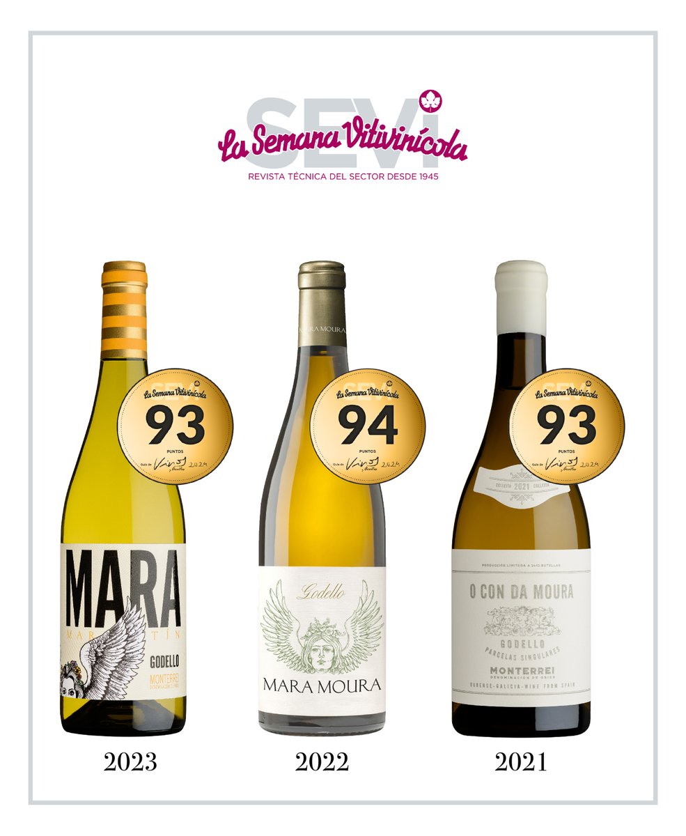 ¡Estamos de celebración! 🥂💛

La Guía de Vinos de <a href="/semanavi/">Semana Vitivinícola</a> ha otorgado excelentes puntuaciones a nuestros #MaraMartín, #MaraMoura, y #OConDaMoura. 

¡Muchas gracias por el reconocimiento!