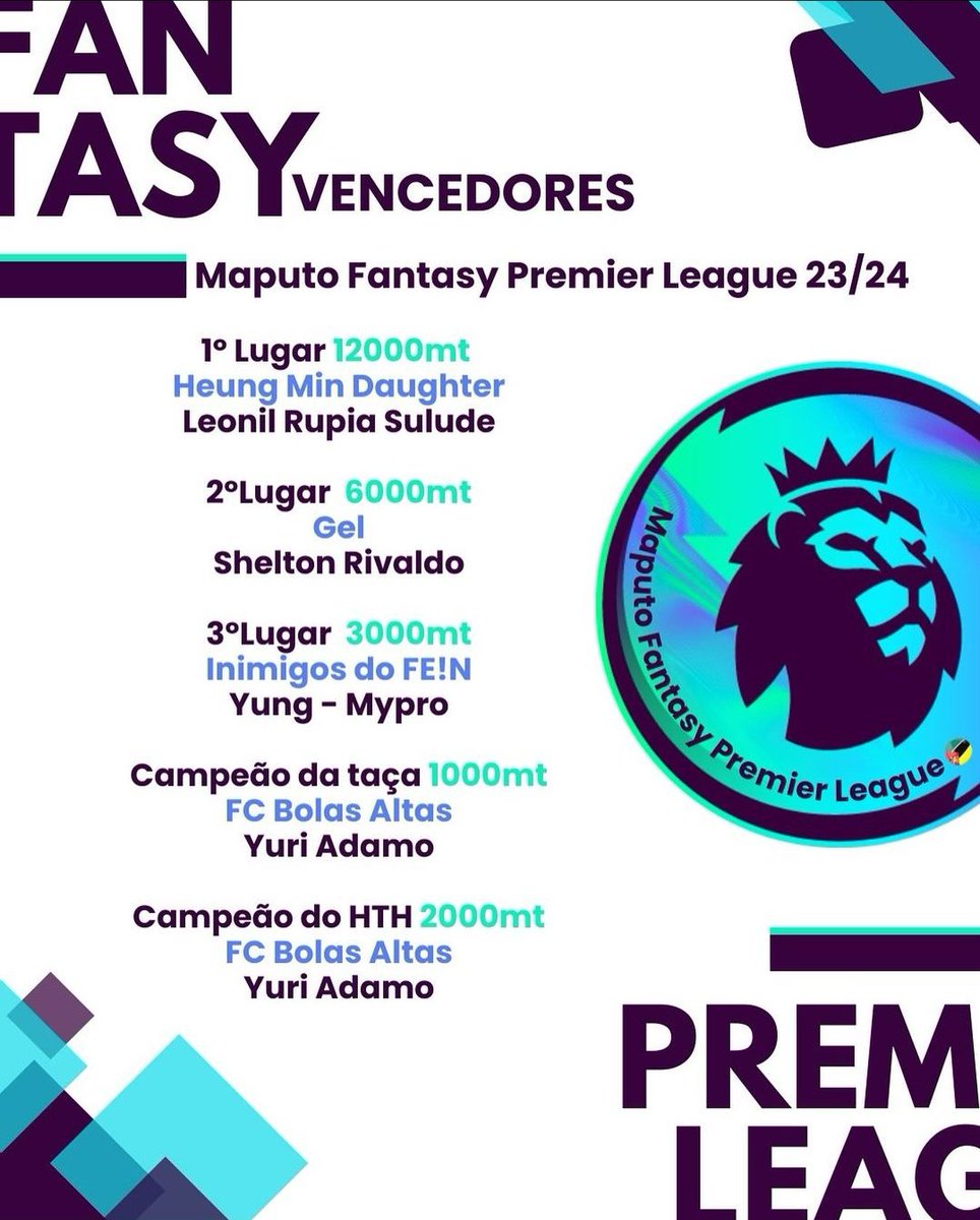 MozFPL (@mozfpl) on Twitter photo 