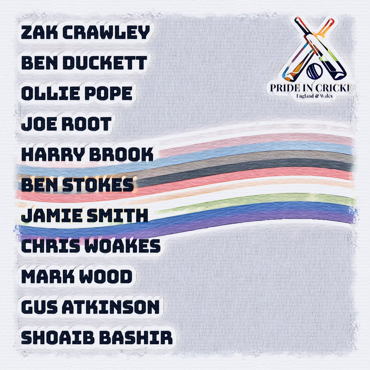 West Indies win the toss and bat 🏏  

#EnglandCricket | #ENGvWI