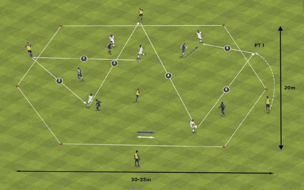 VESTIAIRES coaching tweet media