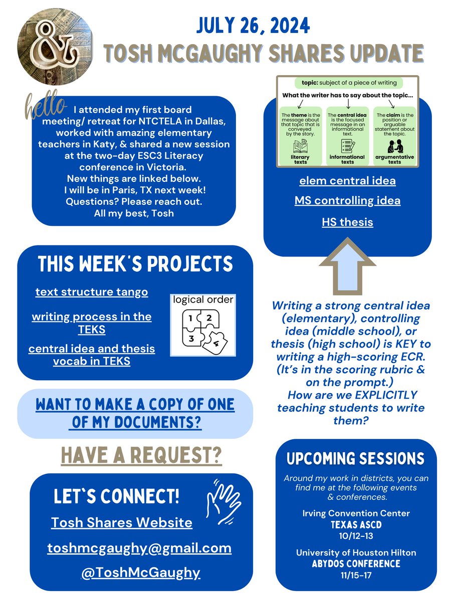 #ToshWeeklyUpdate #STAARredesign Busy week of travel! New things: Text structure Tango &amp; more central idea/controlling idea/thesis things. drive.google.com/file/d/137ZqEr…