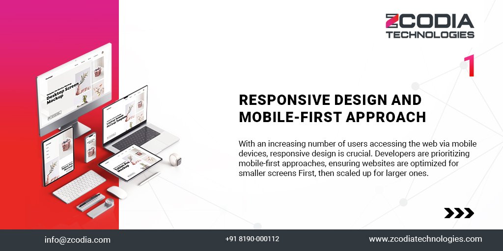 zcodia's tweet image. Stay ahead of the curve with these 5 essential web development trends! From responsive design to progressive web apps.

#zcodia #ZcodiaTechnologies #WebDevelopment #DigitalTrends #TechInnovation #webdevelopmenttrends #responsivedesign #webappdesign #chatbotdevelopment