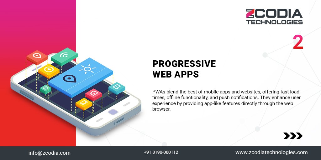zcodia's tweet image. Stay ahead of the curve with these 5 essential web development trends! From responsive design to progressive web apps.

#zcodia #ZcodiaTechnologies #WebDevelopment #DigitalTrends #TechInnovation #webdevelopmenttrends #responsivedesign #webappdesign #chatbotdevelopment