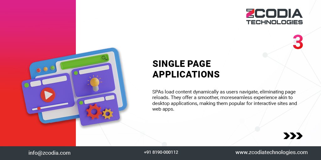 zcodia's tweet image. Stay ahead of the curve with these 5 essential web development trends! From responsive design to progressive web apps.

#zcodia #ZcodiaTechnologies #WebDevelopment #DigitalTrends #TechInnovation #webdevelopmenttrends #responsivedesign #webappdesign #chatbotdevelopment