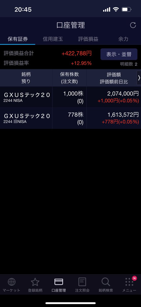 あれ？もしかして反発してきてる…？
ピッタリ1000株にしてみよーとか遊んでる場合じゃなかった😢