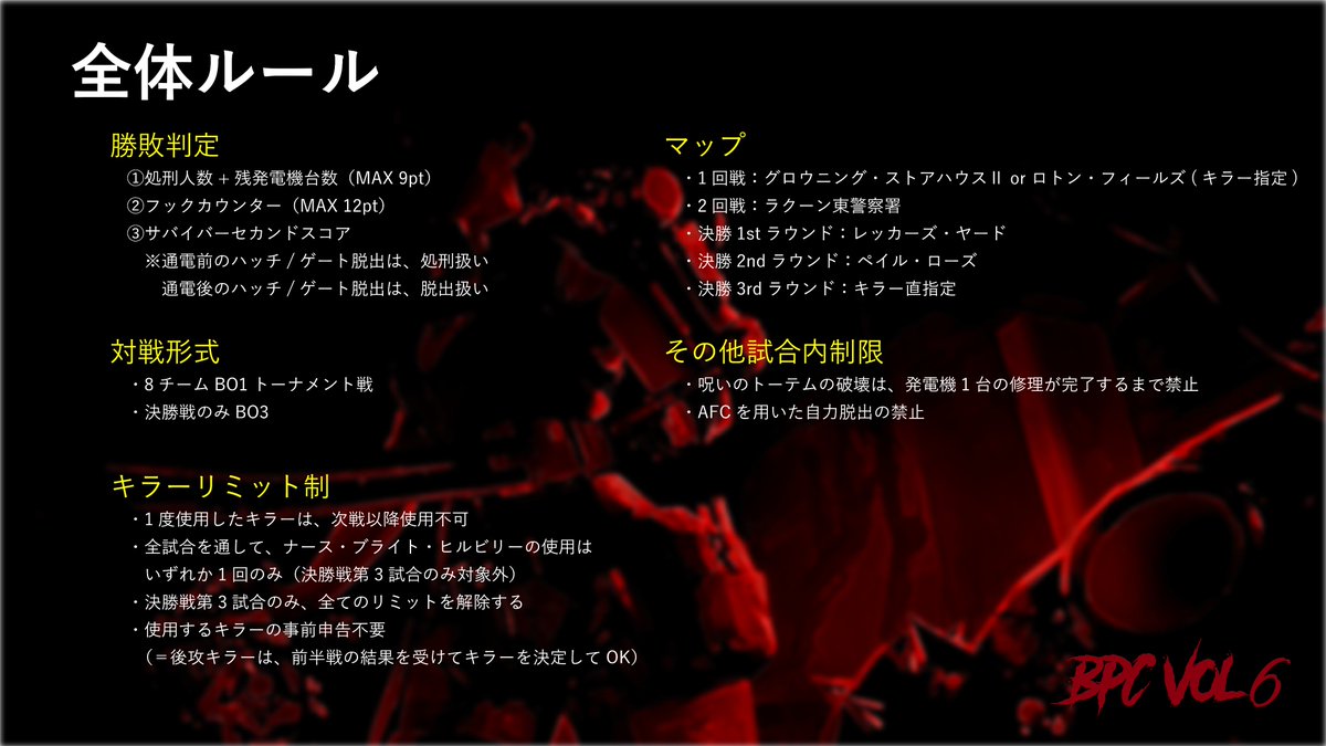 ★★BPC vol.6　8/24㈯ 開催!!!★★

●エントリー期間：7/26～8/4
●募集チーム数：8チーム

回を増すごとにレベルアップしていくこの大会、たくさんのご応募お待ちしています!!!

#BPC
#DBD