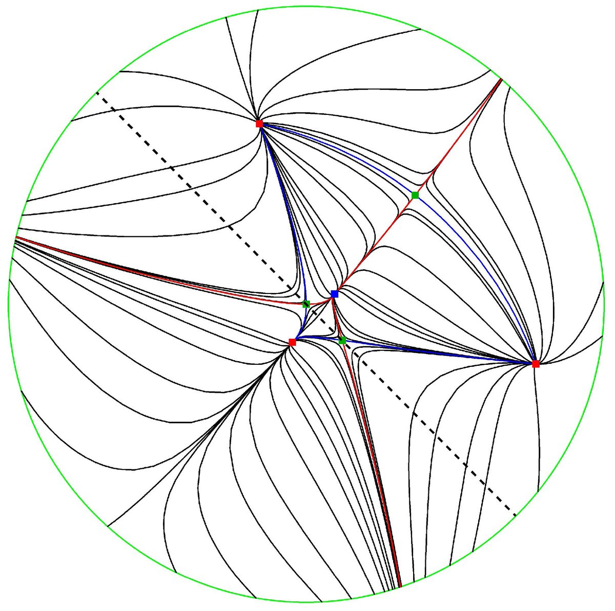 MathematicsMDPI's tweet photo. #Mathematics #particularinterest

💡 A paper titled "Rational #Involutions and an Application to Planar Systems of #ODE" may raise your interest.
💬 #involutions; #reversibility; #integrability; centers; #cubicsystems
🔗 https://t.co/nBRJUs3u34 

#MDPIOpenAccess @ComSciMath_Mdpi https://t.co/k6BMLFHMZK