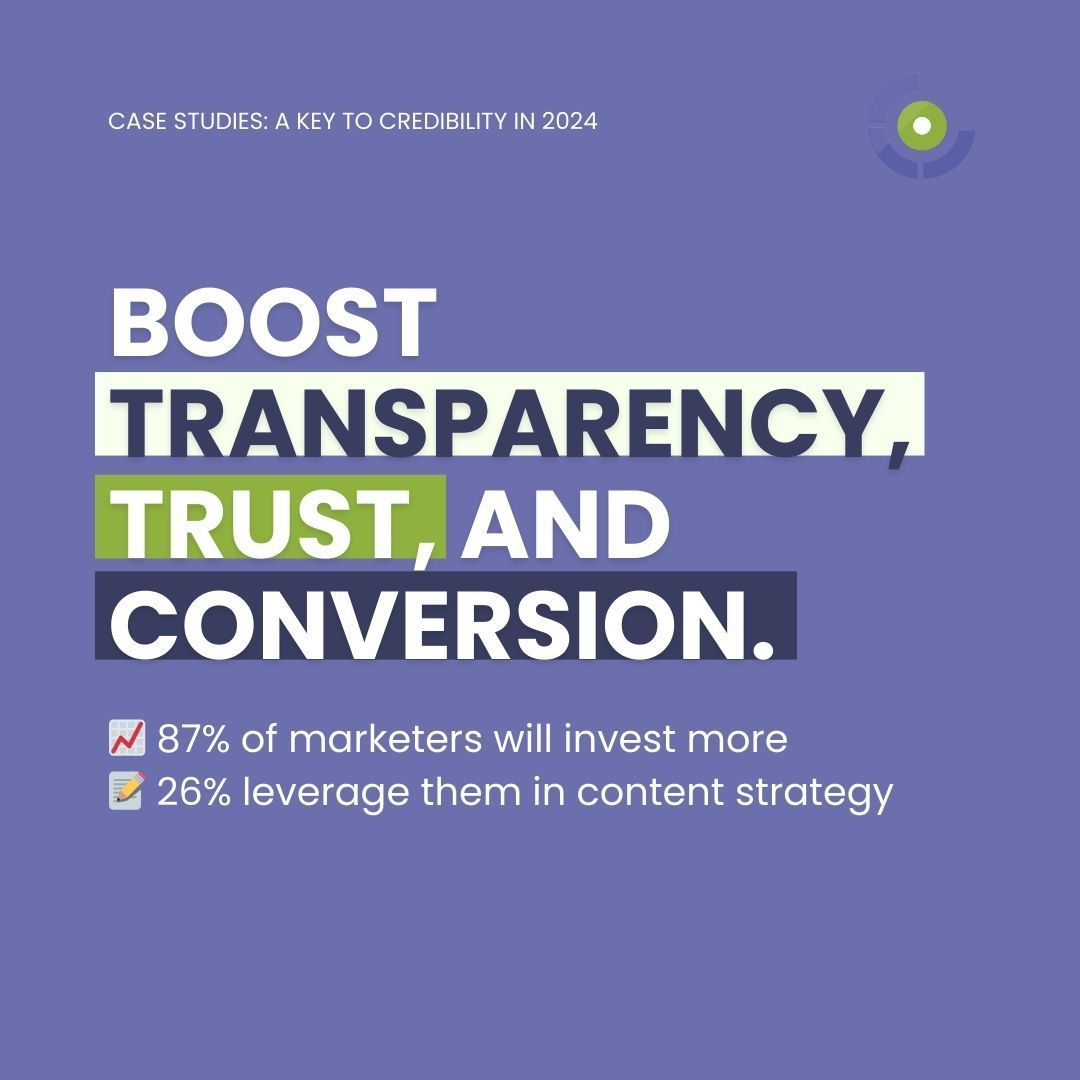 AOSConsultants's tweet photo. Case studies are a powerful tool in 2024!. Our survey shows 87% of marketers will continue to invest in them. From boosting brand credibility to building trust, case studies provide an exclusive look into real success stories. Ready to see the impact? MESSAGE US! https://t.co/pK4Pq69XH9