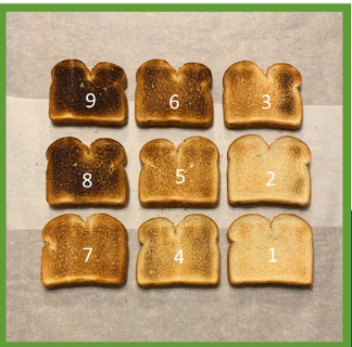 For older adults, the ability to choose how toasted they want their toast may seem like a minor decision, but it's one that can bring joy and a sense of autonomy.

Ready to make a difference in the mealtime experience for older adults? Explore CHOICE+: learn.the-ria.ca/choice-champio…
