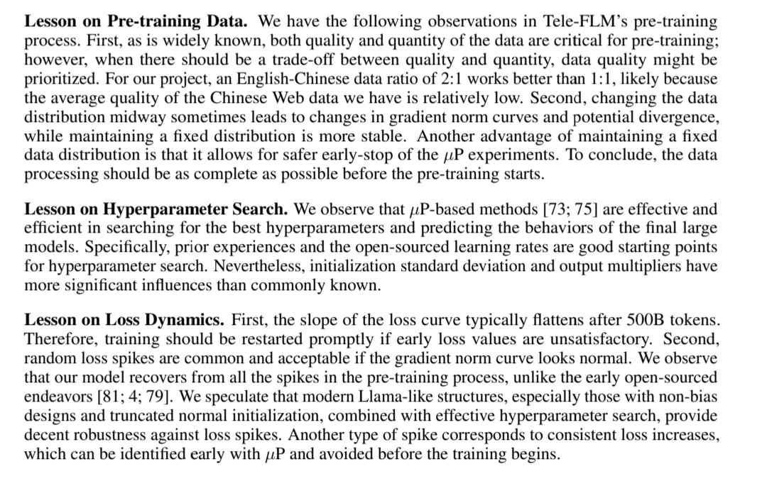 maximelabonne's tweet photo. Here are the juicy lessons from the 1T model Tele-FLM-1T:

- Trained progressively in 3 stages: 52B -> 102B -> 1T parameters on ~2T tokens

- Depth growth technique: selects layers to duplicate based on their input-output distance metrics, prioritizing middle layers with smaller distances

- µP-based hyperparameter search with a small model (Tele-FLMµP) to efficiently search for optimal hyperparameters, which can then be scaled up for the larger model

🤗 Model: https://t.co/R6L1N4zIn1
📝 Paper: https://t.co/KMEo4V5sb8