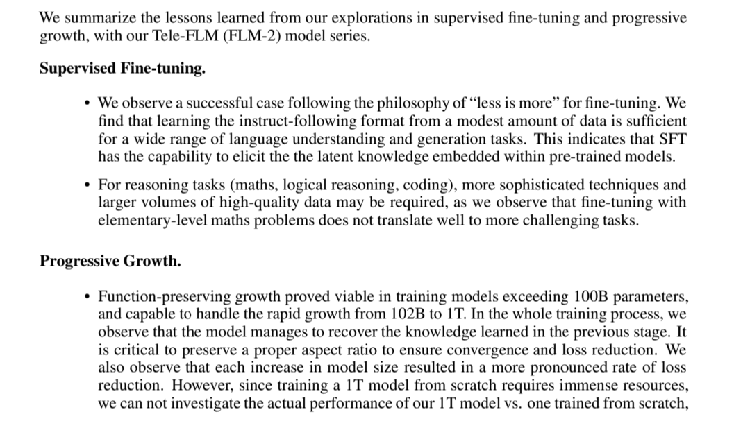maximelabonne's tweet photo. Here are the juicy lessons from the 1T model Tele-FLM-1T:

- Trained progressively in 3 stages: 52B -> 102B -> 1T parameters on ~2T tokens

- Depth growth technique: selects layers to duplicate based on their input-output distance metrics, prioritizing middle layers with smaller distances

- µP-based hyperparameter search with a small model (Tele-FLMµP) to efficiently search for optimal hyperparameters, which can then be scaled up for the larger model

🤗 Model: https://t.co/R6L1N4zIn1
📝 Paper: https://t.co/KMEo4V5sb8