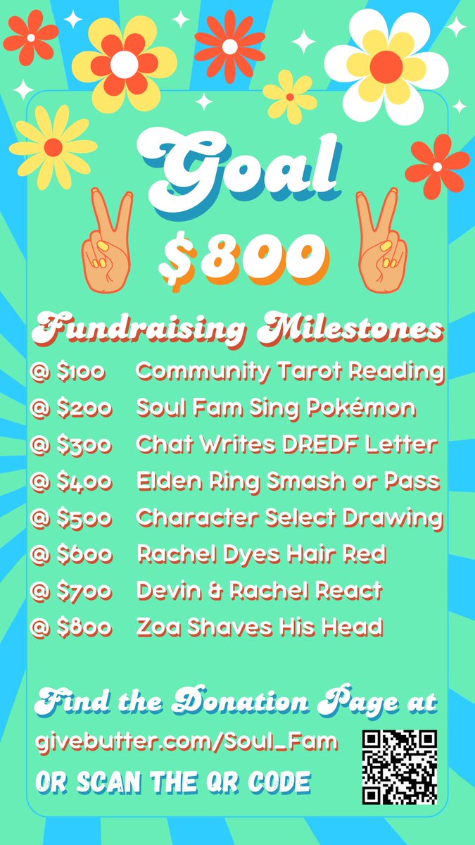 HaileycommetTtv's tweet photo. TOMORROW IS THE DAY!!!
We have set our goals high and manifested it, now we just need you!
5 Rooms, 5 Movies, 5 Stories
Watch, Play, Draw and Show your support ✌️
Benefiting @DREDF 
#DisabilityPrideMonth #twitchcommunity #charity https://t.co/XeTQ031tnm https://t.co/wJGtUefHaJ
