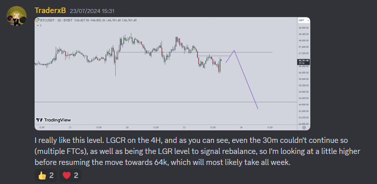 Trader xB tweet media