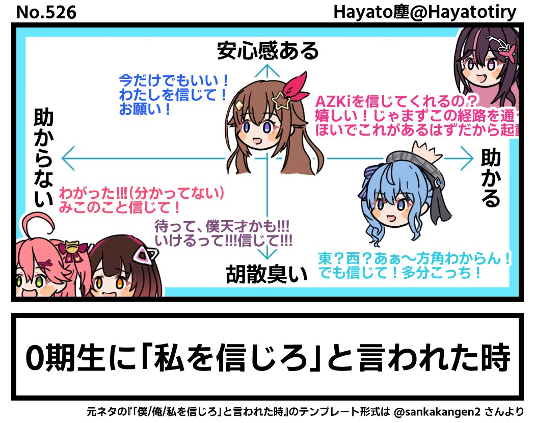 ホロメンに「私を信じろ」と言われた時まとめ
0期～3期、ゲーマーズ
#ホロライブ #hololive 