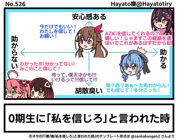 ホロメンに「私を信じろ」と言われた時まとめ
0期～3期、ゲーマーズ
#ホロライブ #hololive 