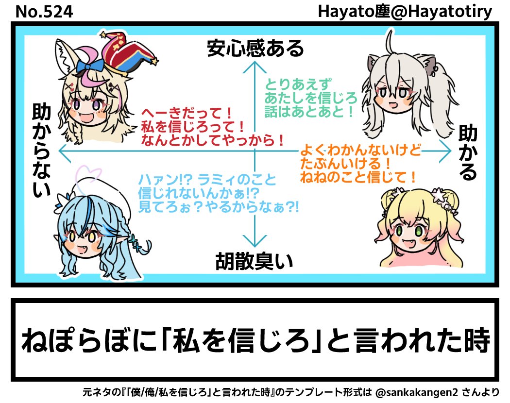 ホロメンに「私を信じろ」と言われた時まとめ
4期～6期 、ReGLOSS、Advent
#ホロライブ #hololive 