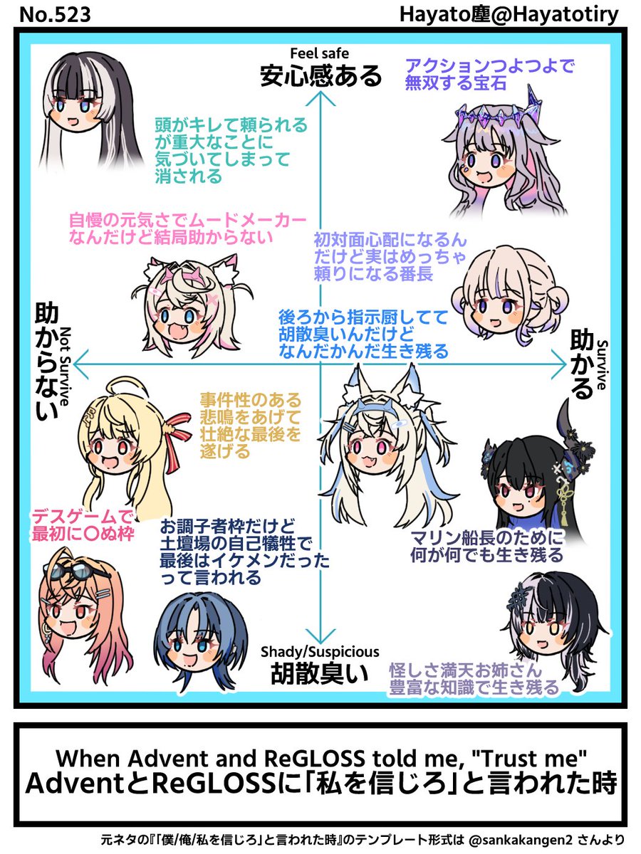 ホロメンに「私を信じろ」と言われた時まとめ
4期～6期 、ReGLOSS、Advent
#ホロライブ #hololive 