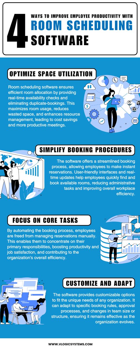 VlogicSystems's tweet image. Check out our latest infographic and discover how room scheduling software can enhance space utilization, streamline booking processes, provide valuable resource management insights, and more. 
#RoomScheduling #VLogicFM #WorkplaceEfficiency #HybridWork #SpaceUtilisation