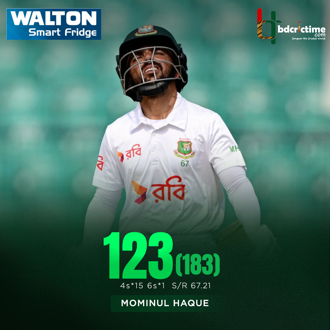 BDCricTime's tweet photo. Mominul enlights 2-day game with a 💯

#REDvsGreen #WaltonSmartFridge https://t.co/f0tK1A997c