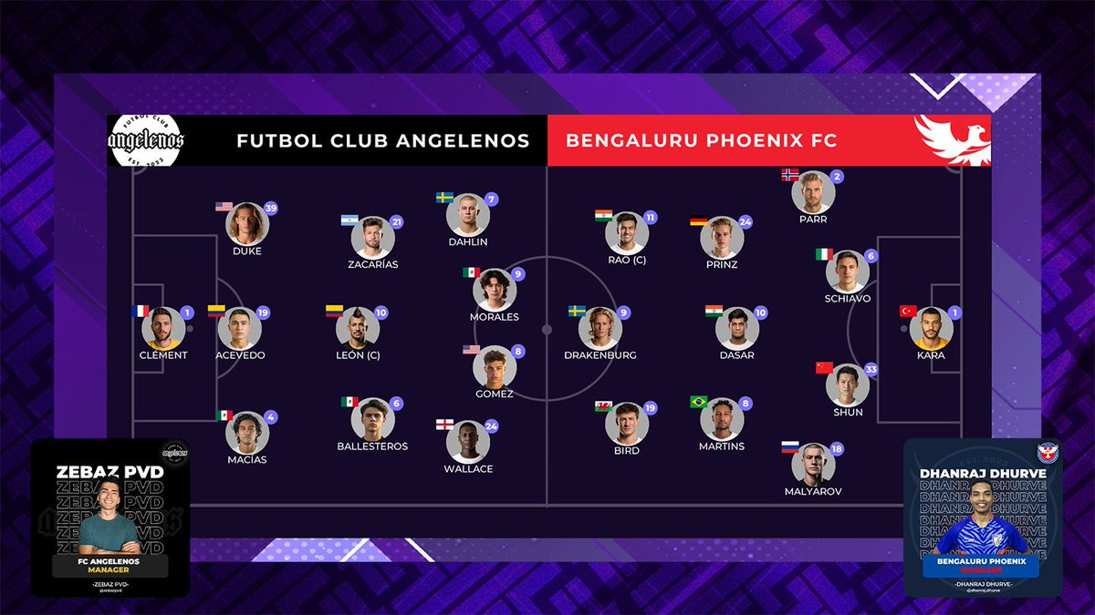 Round 21 Game 3:
🆚 <a href="/FCAngelenos/">Angelenos FC</a> 🇺🇸 vs <a href="/BengaluruPhxFC/">Bengaluru Phoenix</a> 🇮🇳
🏟️ Boyle Heights Stadium, Los Angeles
⏲️ 30 minutes until kick-off!

It's a sideline showdown: <a href="/ZebazPoveda/">Sebas Poveda</a> vs <a href="/DhanrajDhurve/">Dhanraj Dhurve</a>!

📺 Live broadcast for free 👇
youtube.com/watch?v=j0L7Pc…