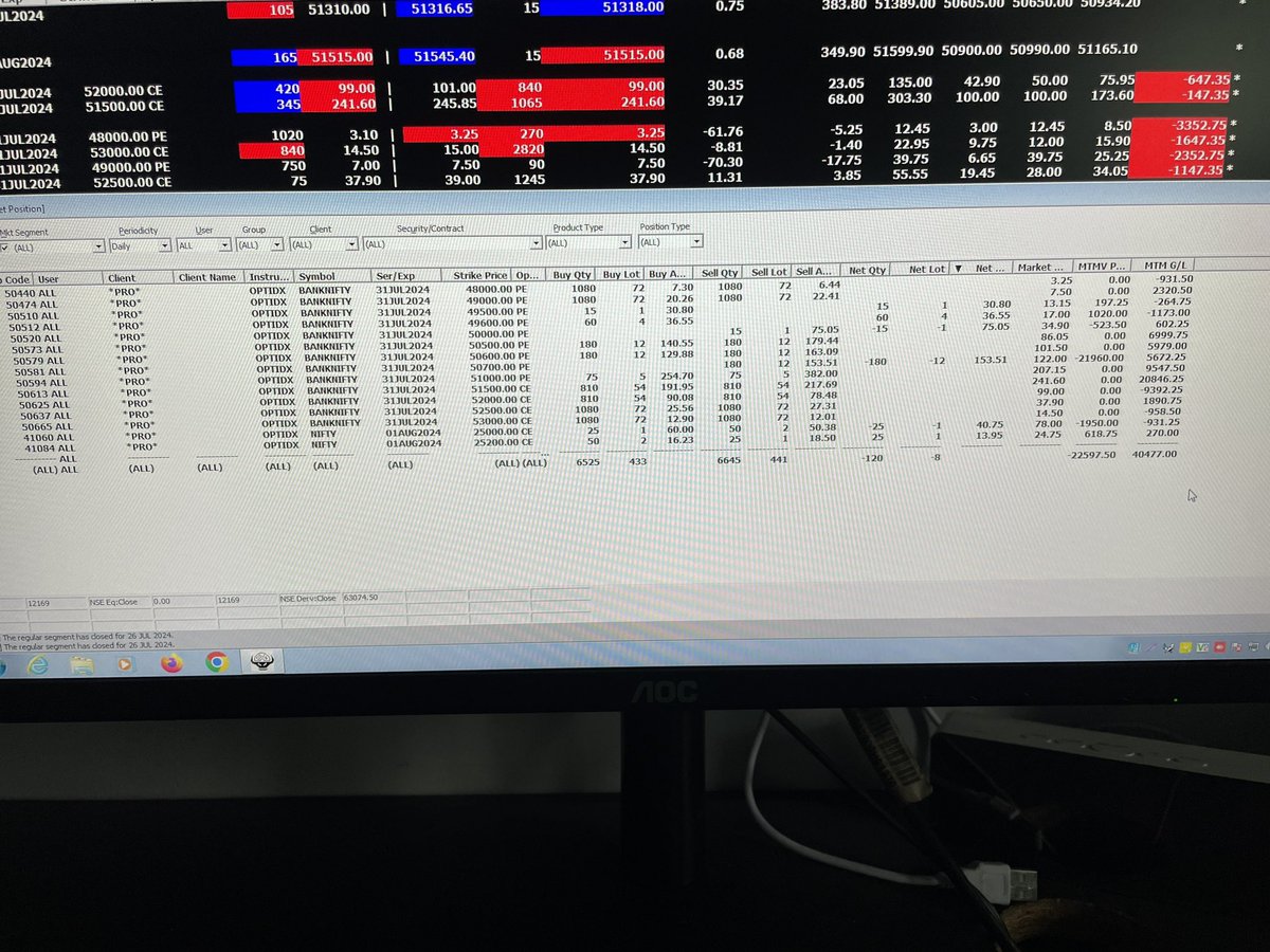 rutvijkothari_'s tweet photo. Banknifty
#nifty50 #nse #optionbuying #stockmarketsindia https://t.co/1X2NBLoGmL