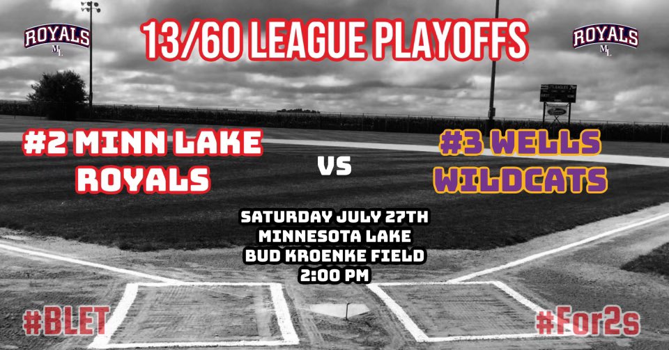 Tomorrow!!!  In Minnesota Lake!  Survive and Advance….