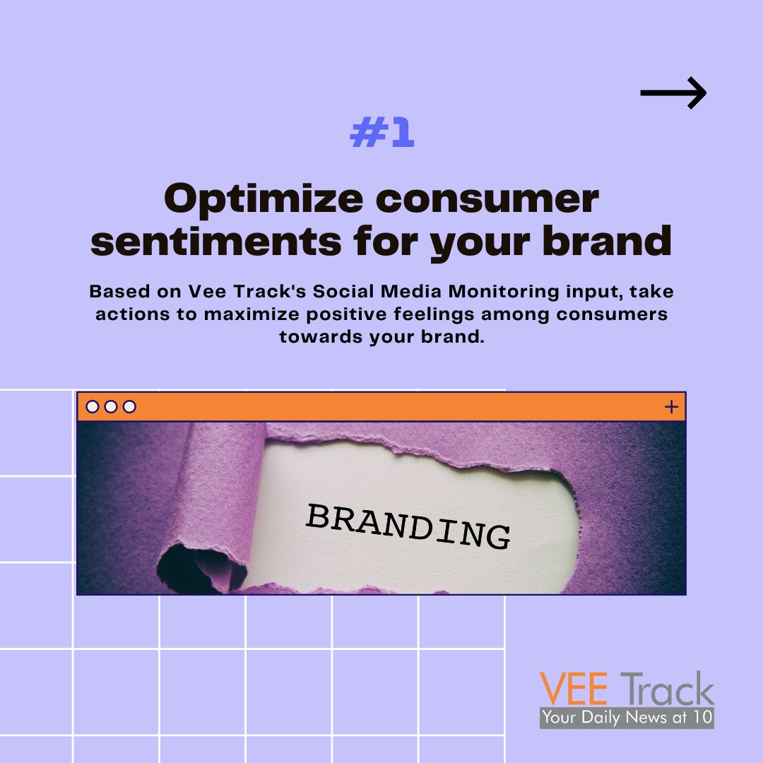 VeeTrack's tweet image. Discover the power of Vee Track's #SocialMediaMonitoring! Understand its threefold necessity, optimizing consumer sentiments, deciphering #competitorstrategies, and nurturing authentic bonds with customers. 

#CompetitorAnalysis #BusinessGrowth #DigitalMarketing #BrandStrategy