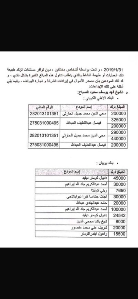 فواتير المواد الغذائية والهواتف يمكن التلاعب بها بسهولة وقد تكون اداة لغســــيل الأمــــوال ! !

وأكبر دليل المليار دينار الي قام بغسلها وزير الداخلية #فهد_اليوسف بغضون ٣ سنوات ونصف 

" جريدة السياسة "
تاريخ اليوم
