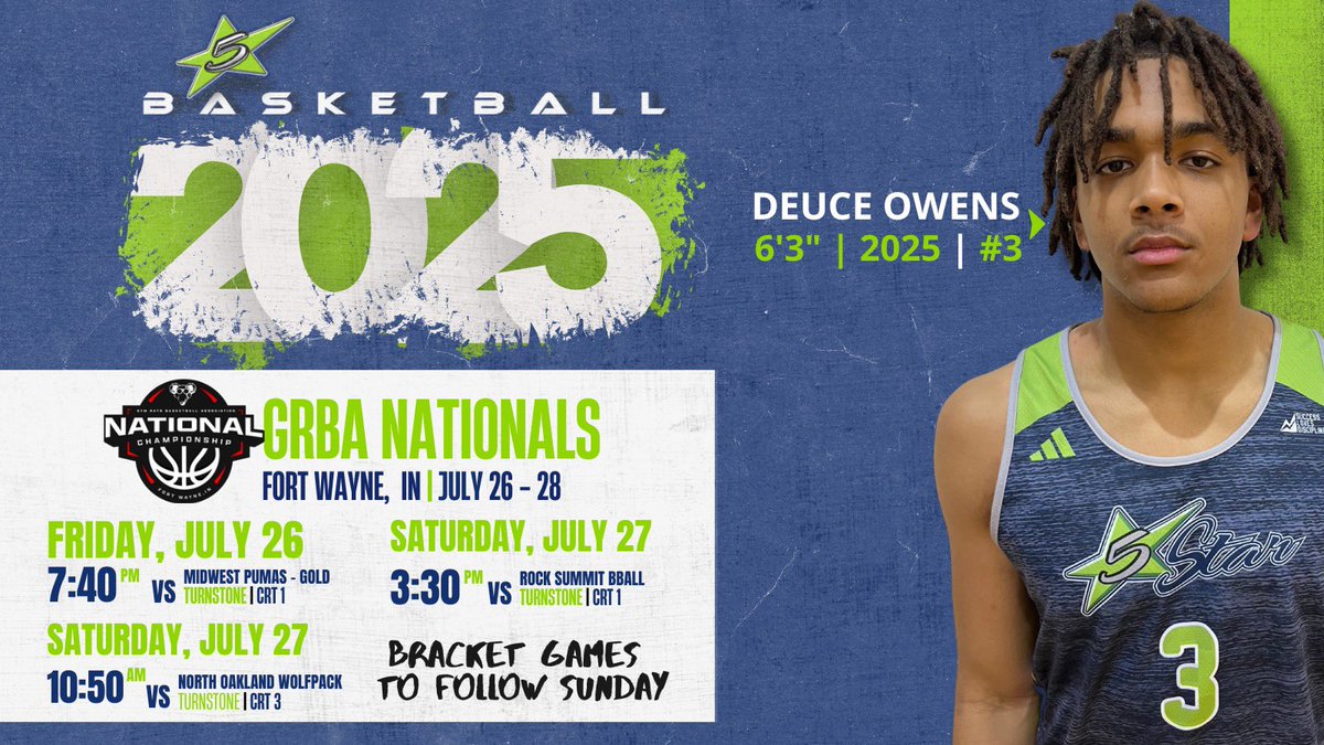 schedule this weekend for Fort Wayne GRBA Nationals <a href="/FiveStar_BB/">Five Star Basketball</a>