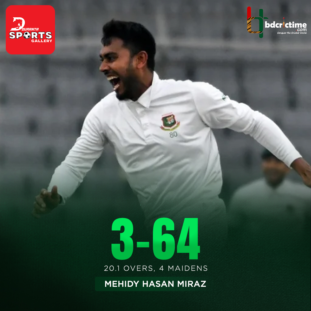 BDCricTime's tweet photo. Miraz shines with the ball against BCB Green

#REDvsGREEN #DurantaSportsGallery https://t.co/G2hLvSKCfh