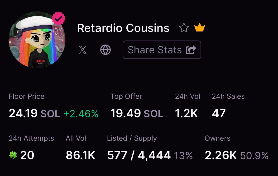 looks_rekt's tweet photo. Giving away 1x Retardio Cousins NFT 🎁

Floor price is 24.19 $SOL ($4.3k) 🏆

To participate:
• Follow with notifications on 🔔
• Drop your wallets👇🏻
• Like &amp; retweet 🔁

Picking a winner in 36 hours ⏰ https://t.co/F5T1iW3kY3