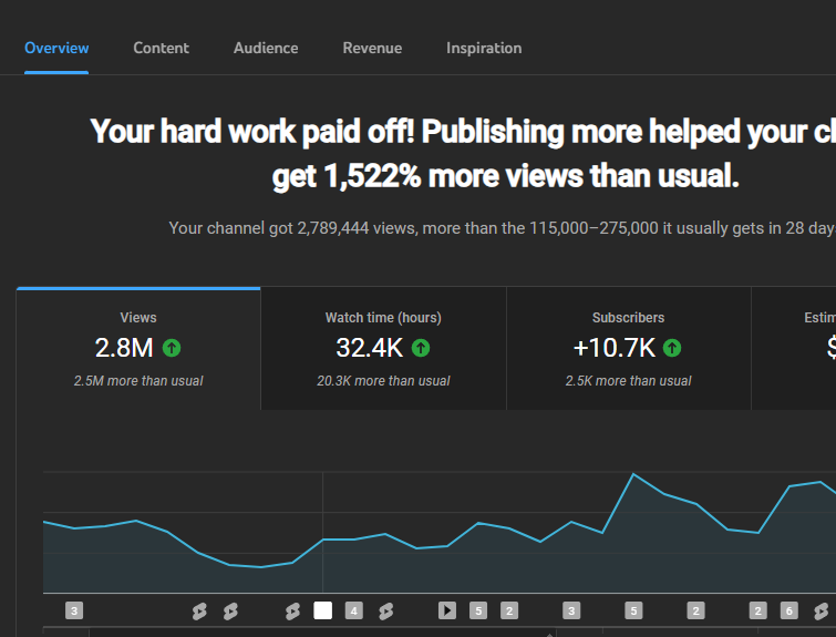 OutfoxedGaming tweet media