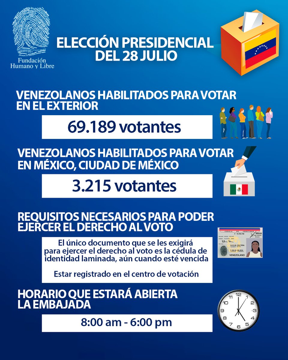 🗳️ ¡Atención, venezolanos en el exterior! 🇻🇪

Este 28 de julio se llevará a cabo la elección presidencial y es fundamental que  participen

¡Tu voz cuenta! Asegúrate de estar preparado y haz que tu voto cuente. 🗳️✨

#EleccionesVenezolanas #VotoVenezolano #VenezolanosEnElExterior