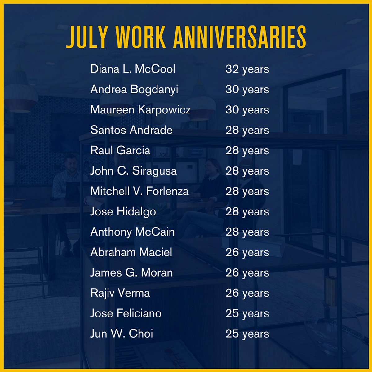 At AvalonBay, we strive to create a supportive work environment that promotes both personal and professional growth. Each month, we proudly celebrate associates who achieve significant milestones in their journey with us.