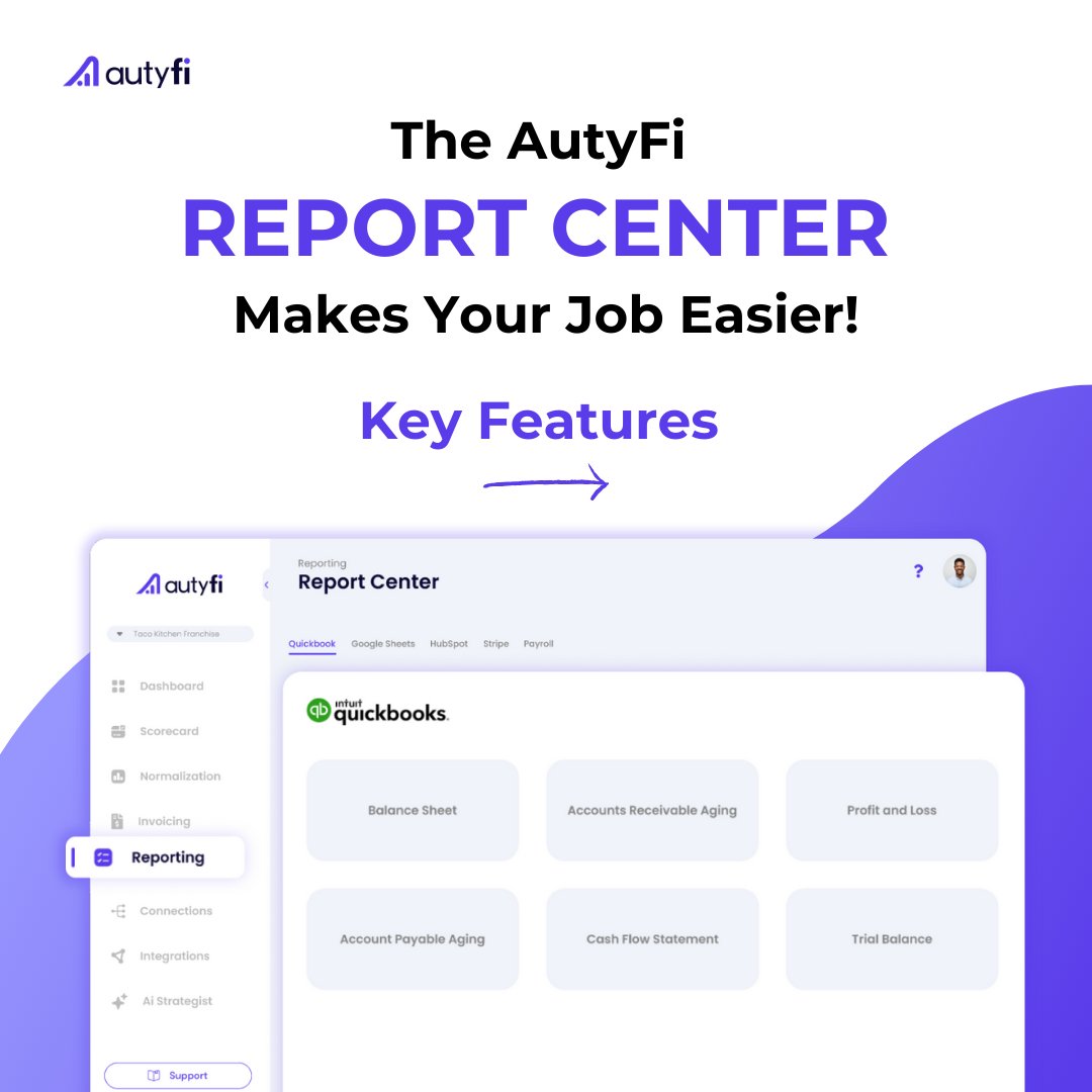 autyfi1's tweet image. Free yourself from the pit of manual reporting and experience freedom with AutyFi&apos;s advanced Reporting Feature!

#AutyFiFreedom
#EndManualReporting
#AdvancedReporting
#DataAnalysis
#BusinessInsights
#ReliableData
#SaveTimeWithAutyFi
#EfficientReporting
#DataDrivenBusiness