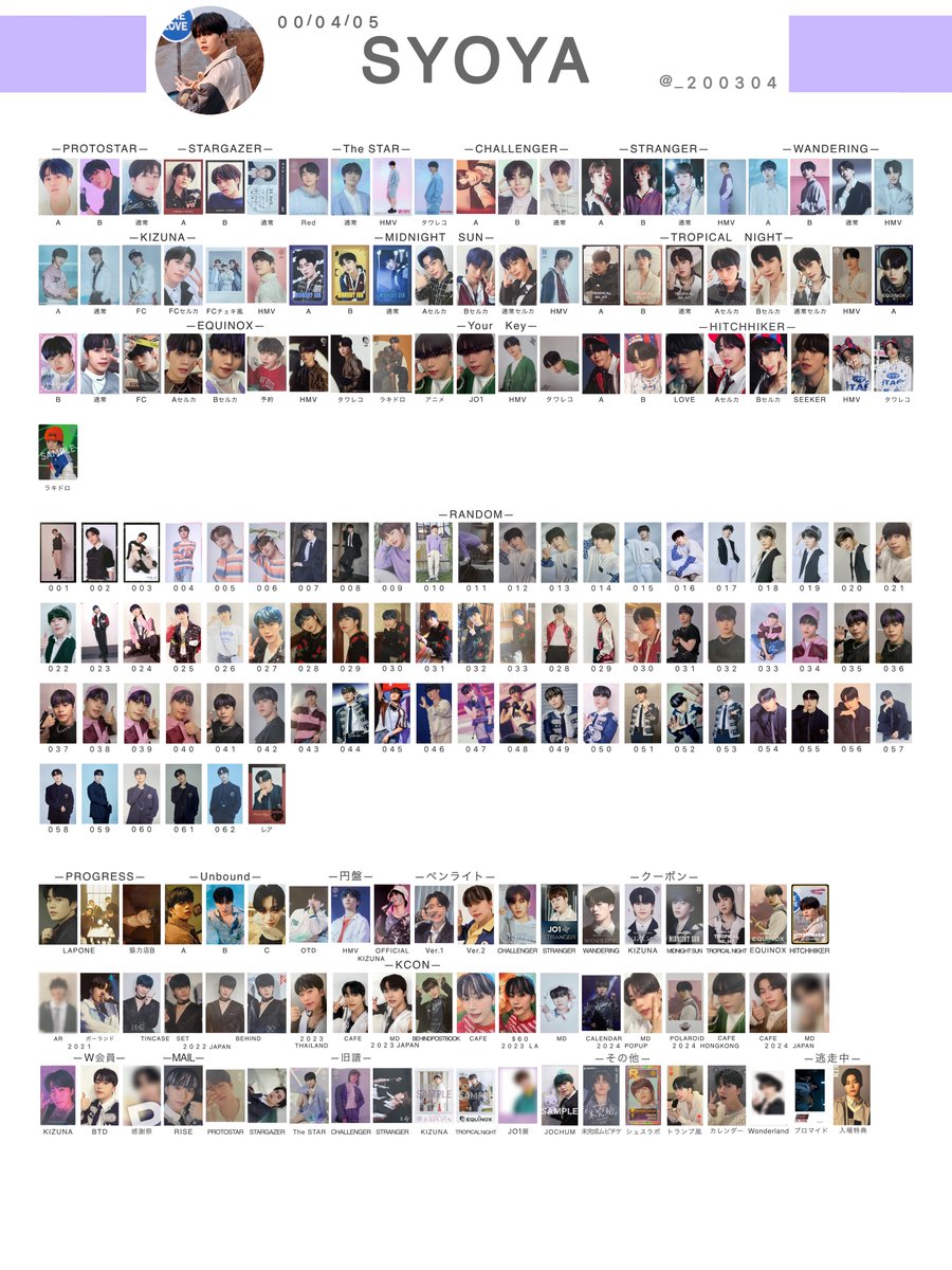 訂正版】 PROTOSTAR 〜 HITCHHIKER です！ 名前順にツリーに繋げておき