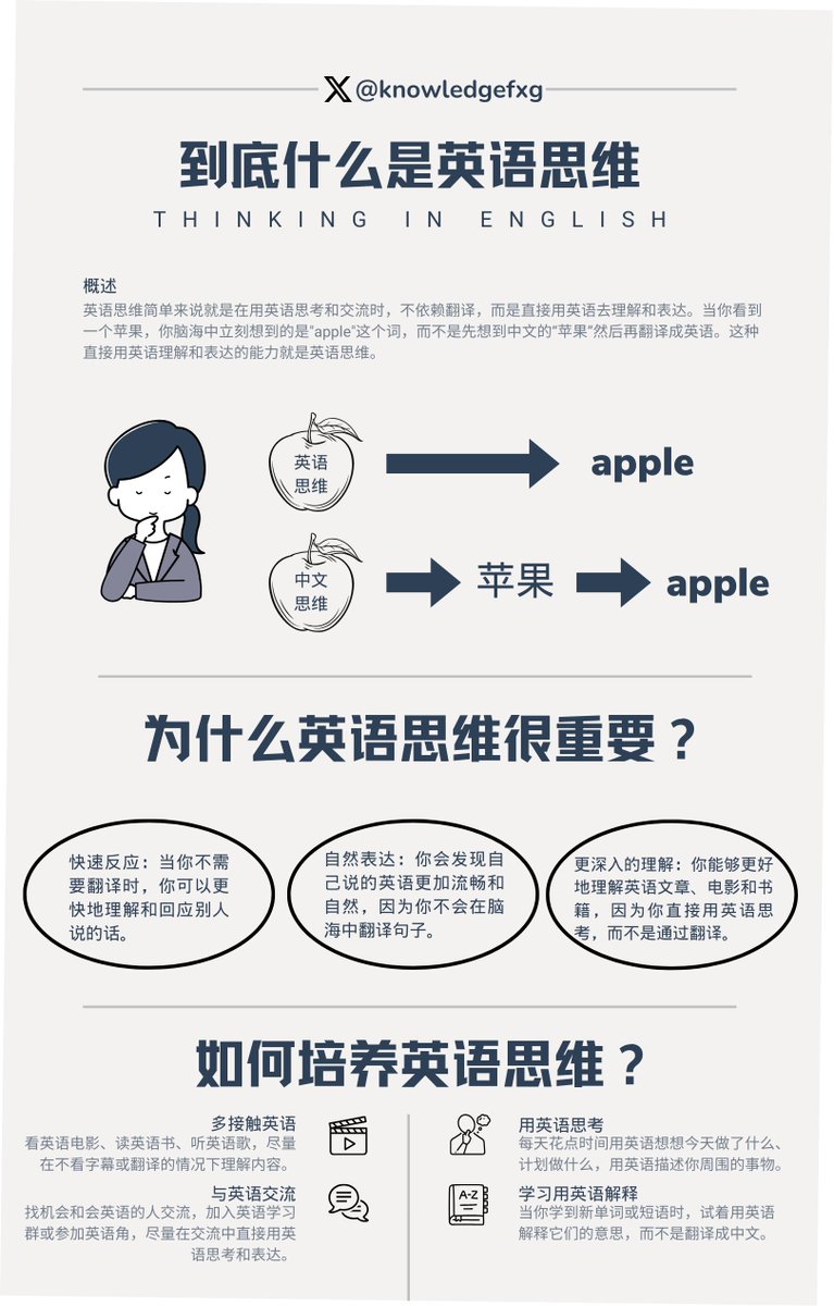 到底什么是英语思维?