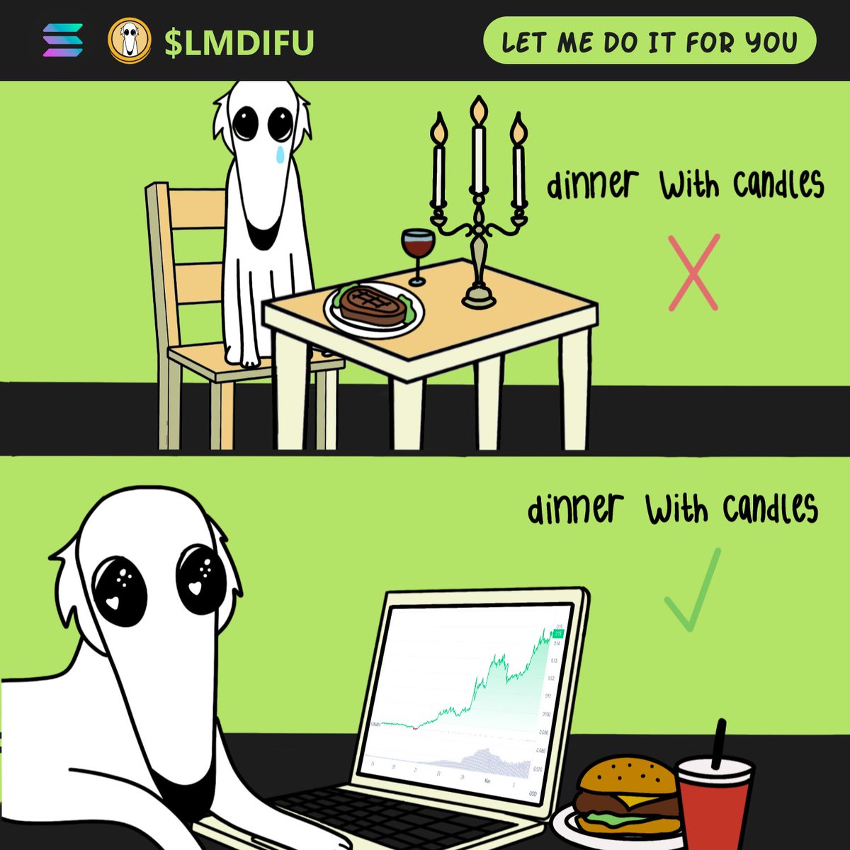 Dinner sponsored by: $LMDIFU