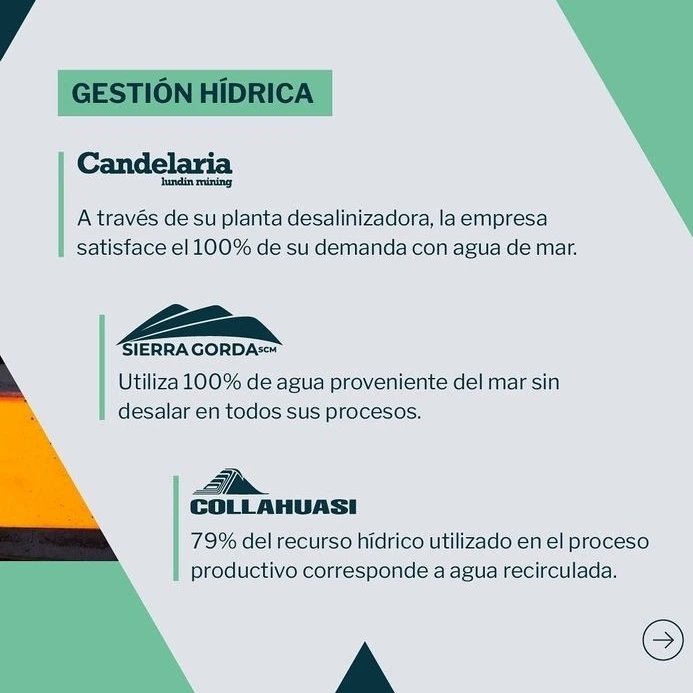 Corporación Clúster Minero Región de Antofagasta tweet media