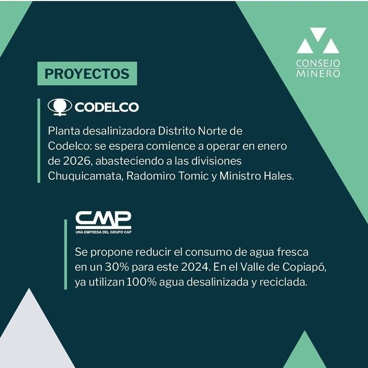 Corporación Clúster Minero Región de Antofagasta tweet media