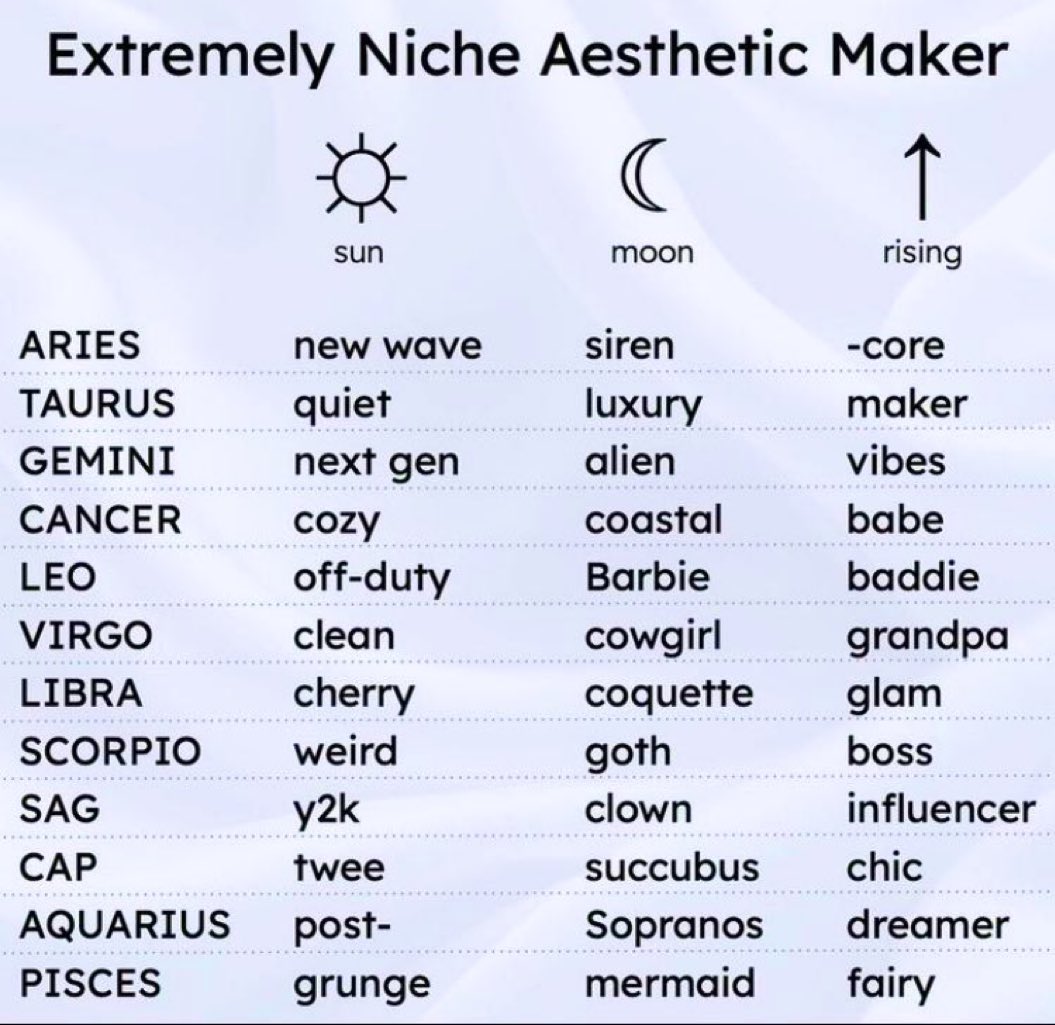 I got “Next Gen Luxury Maker” and it’s ironic because the <a href="/GenYforEarth/">Millennials for Sustainability</a> #MillennialsforSustainability Project is doing just that. 

Beautiful affordable homes to fit your lifestyle. Sustainable development, land ownership, community building and change we any to see.
