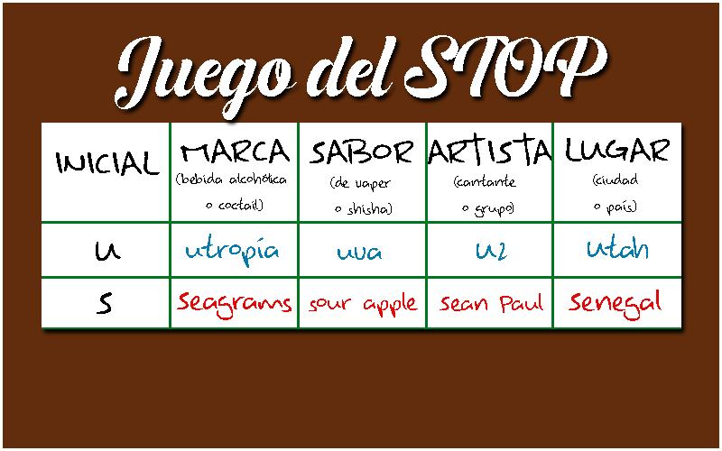 0m4r__'s tweet photo. 1𝘌𝘙 𝘑𝘜𝘌𝘎𝘖!

El juego del Stop, doy una inicial y vosotros decís →

Marca →
Sabor →
Artista →
Lugar →

Los tres primeros tendrán puntos, el ganador tendrá un premio esta noche. 15 minutos para el inicio. https://t.co/wXpC3xAaKs